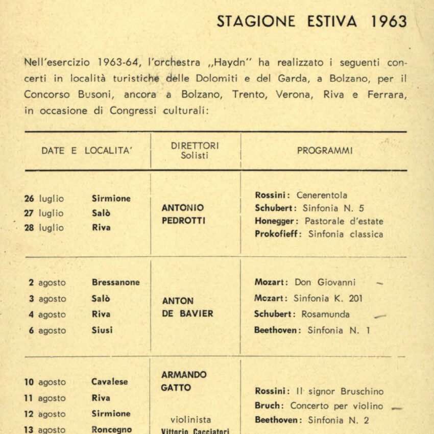 Programma generale, stagione estiva, 1962-1963